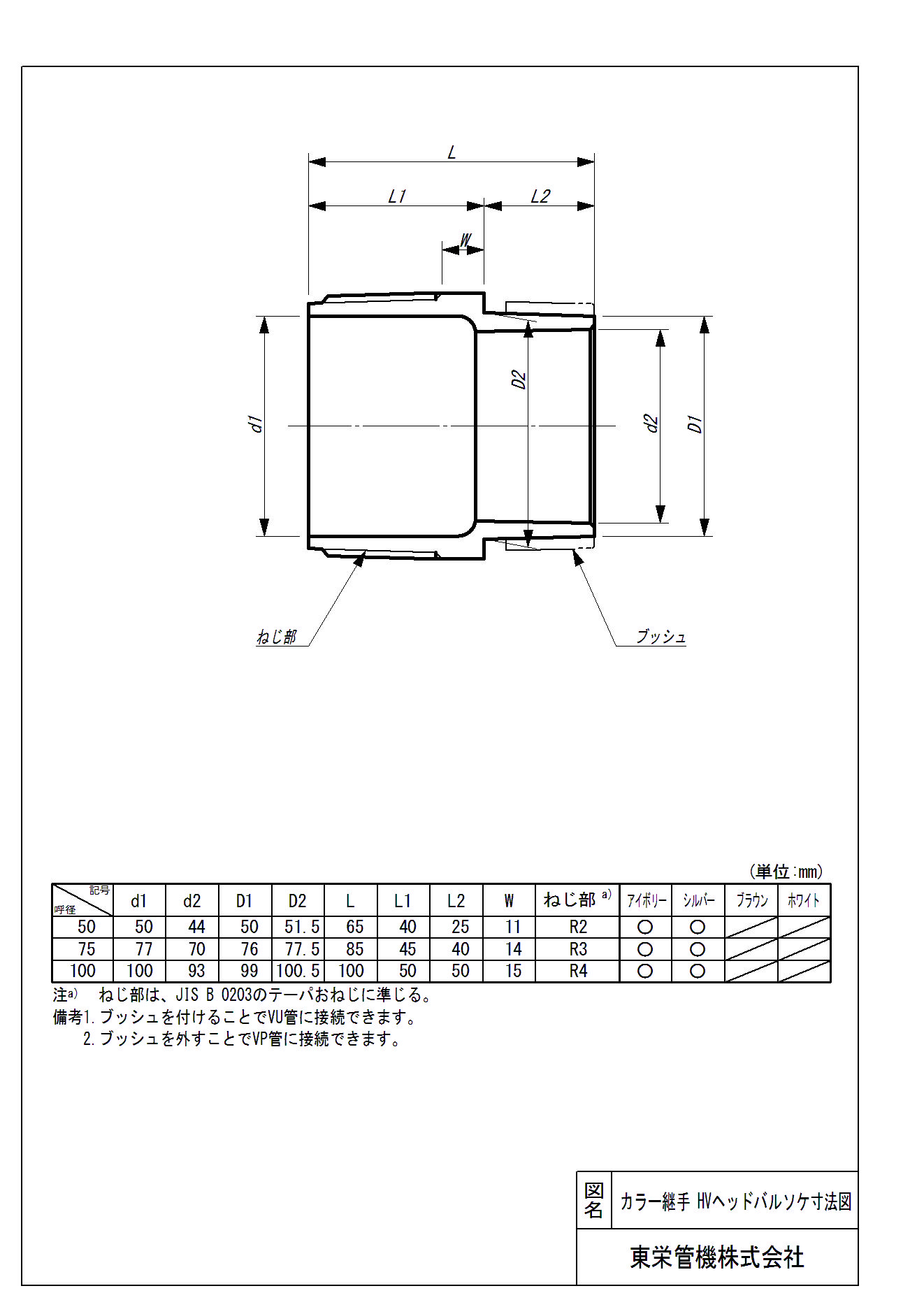 東栄管機株式会社｜リスのプラスチックグループ